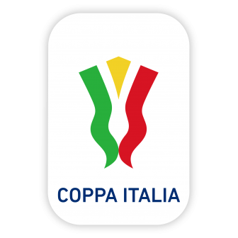 2019-20 PATCH COPPA ITALIA UFFICIALE