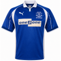 1993-94 Manchester City Away Shirt