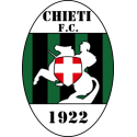 CHIETI