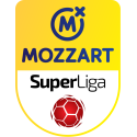 SERBIAN PREMIER LEAGUE